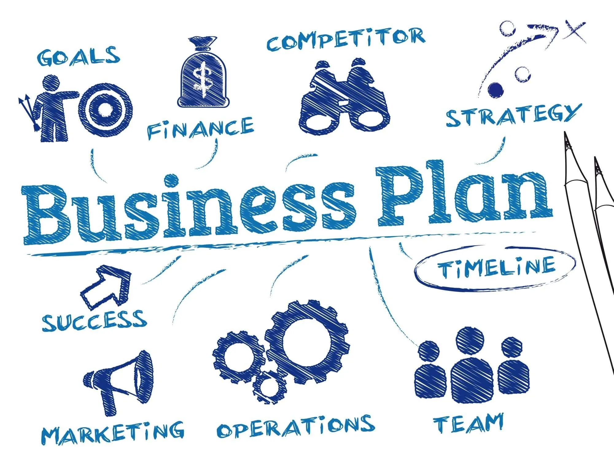 Business Plan